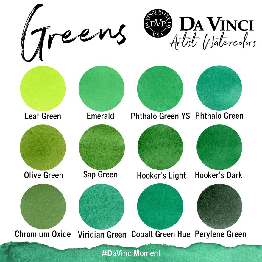 All About Da Vinci Greens — Da Vinci Paints Blog